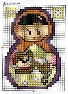 Матрешки для вышивки или жаккарда