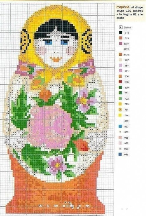 Матрешки для вышивки или жаккарда