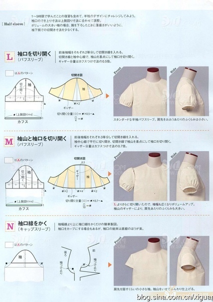 Моделирование рукавов