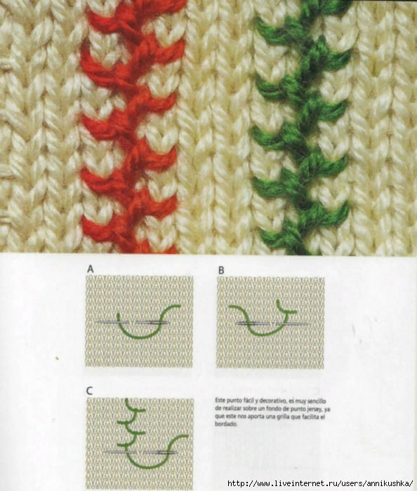 Вышивка по трикотажным изделиям