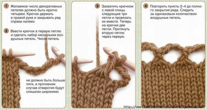 Закрытие петель разными способами: много вариантов