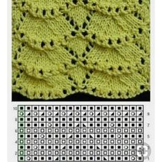 ​Красивые узоры в салатовых тонах