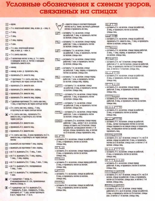 ​Лучшие узоры на спицах