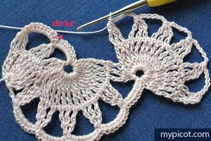 Невероятно красивая кайма крючком