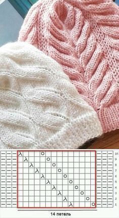 Замечательная подборка модных шапочек