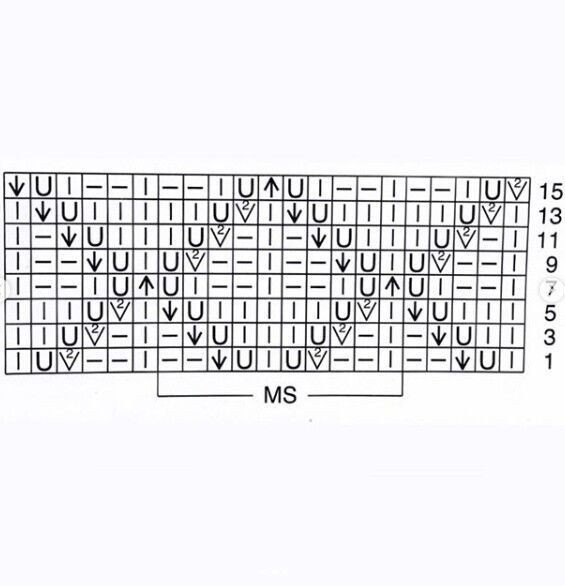 ​Замечательные узоры спицами на все случаи жизни