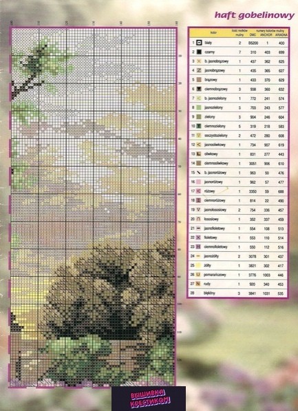 ​Красивый летний пейзаж