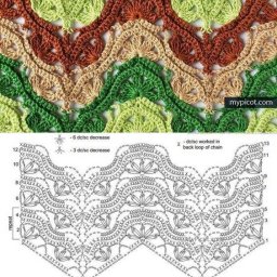 ​Восхитительные вязаные узоры