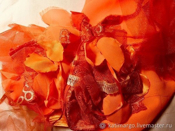 Рисуем копию картины Клода Моне в технике арт-текстиль