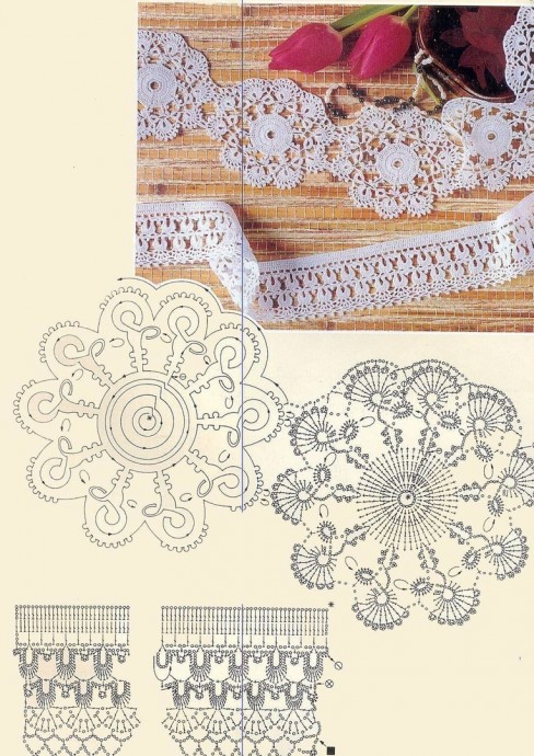 Полоски кружев своими руками