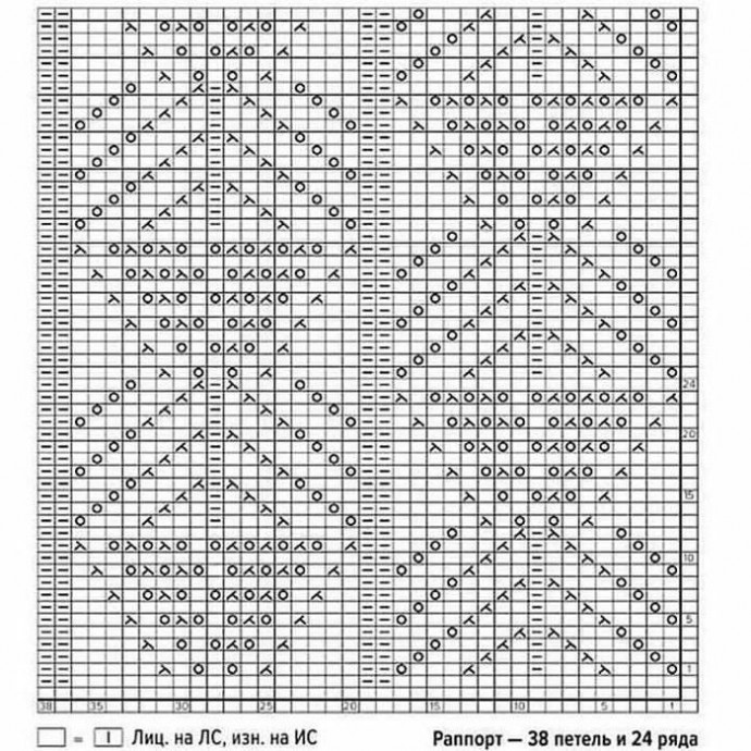 ​Самые красивые узоры для спиц