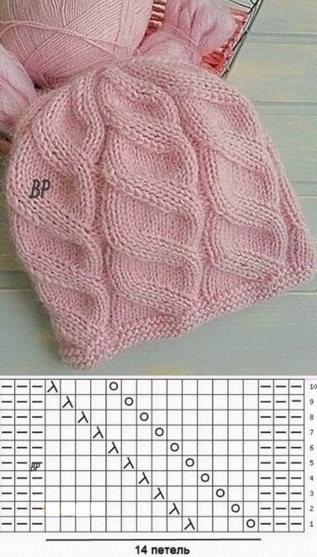 Нарядные узоры для шапочек