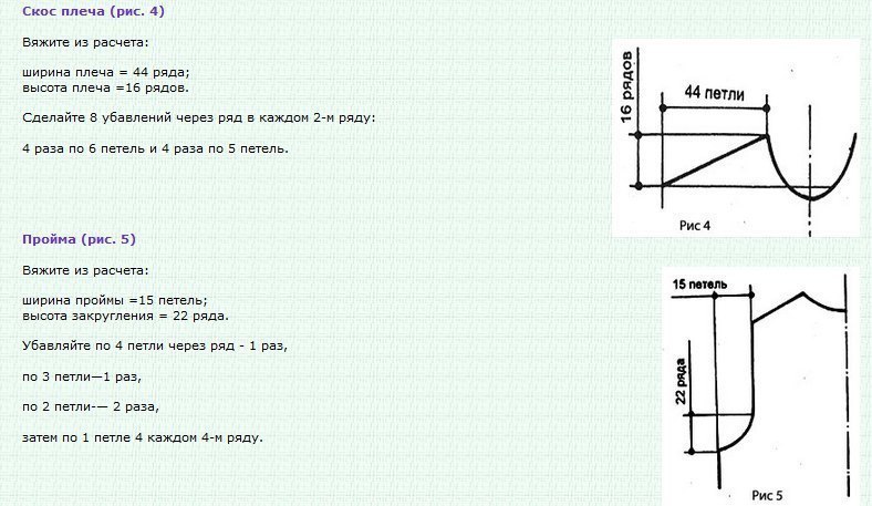 Расчет выреза горловины