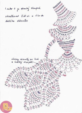 Знатные дамы крючком