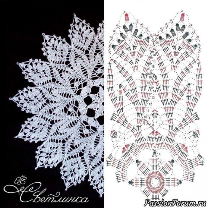 Красивые идеи для вязания салфеток