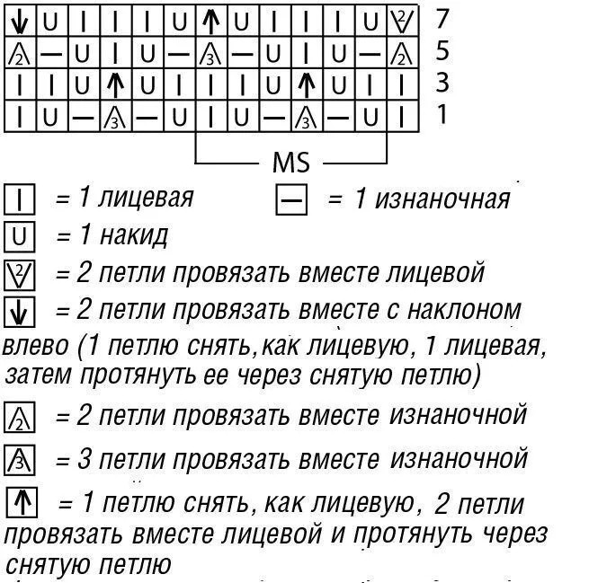Женственный двухцветный джемпер Женственный двухцветный джемпер