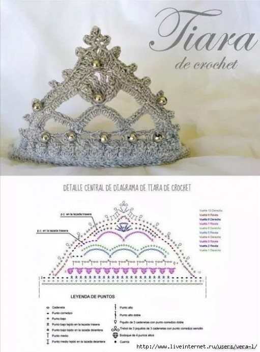Схемы корон для ваших принцесс