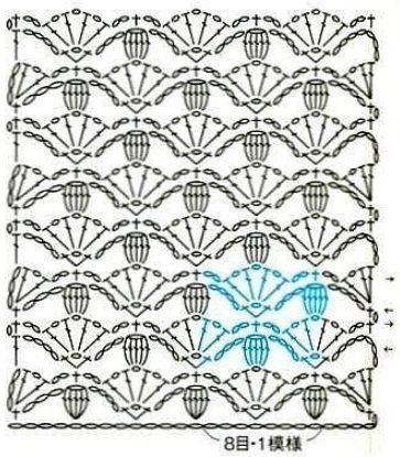 Узор крючком