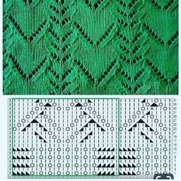 ​Ажурные узоры на спицах