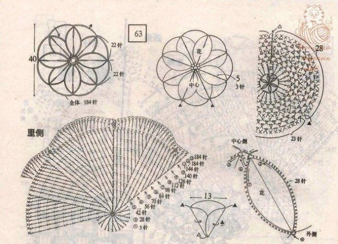Коврик-сидушка "Лепесточки"