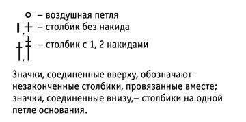 Интересный узор