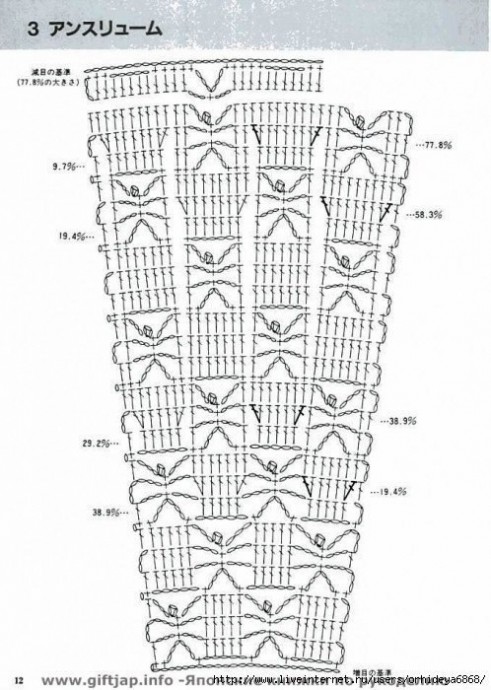 Вяжем расклешённые юбки