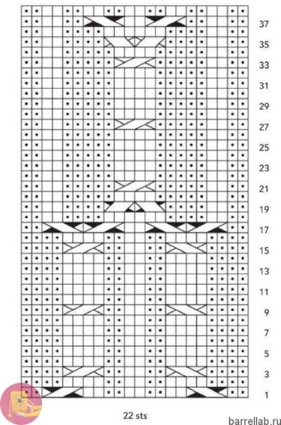 Незабываемая жилетка с аранами и воротником гольф