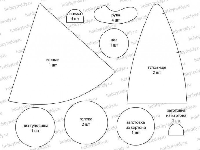 ​Новогодние гномы