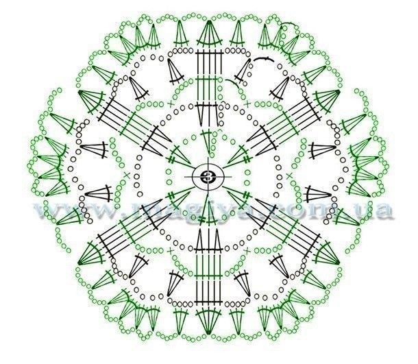 ​Платье из мотивов, которое связано одним узором