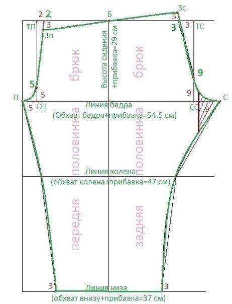 Шьем удобные домашние брюки