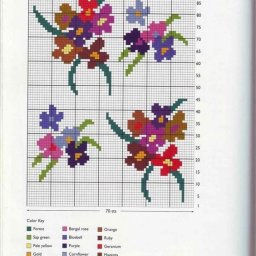 Вышиваем миниатюрные цветочки и бутоны