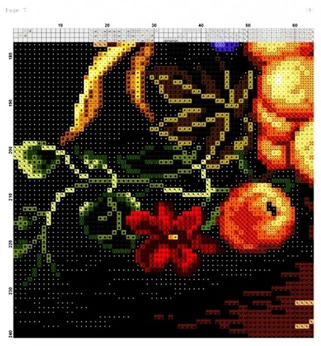 Вышивка крестиком под русские мотивы