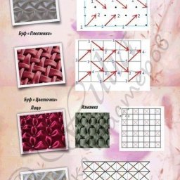 ​Огромное количество буфов