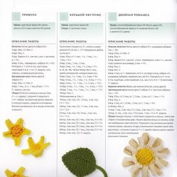 Живая природа, связанная на спицах