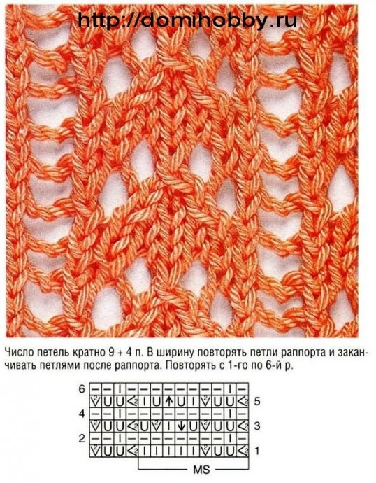 Красивые узоры спицами