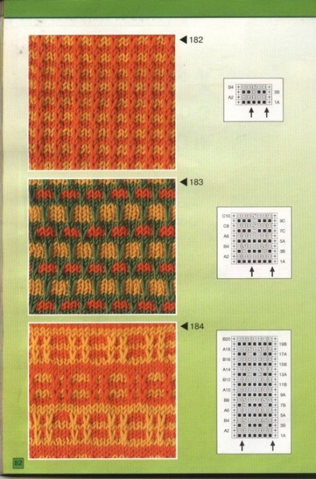 Структурные узоры спицами