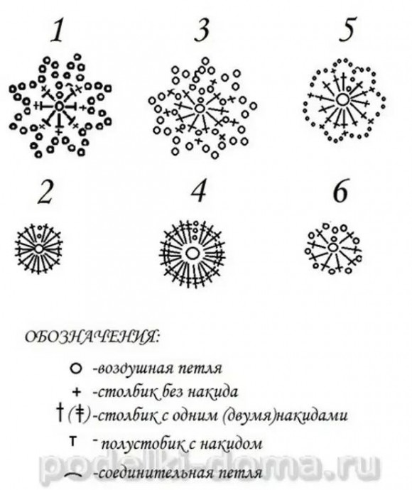 Вязаный браслет крючком