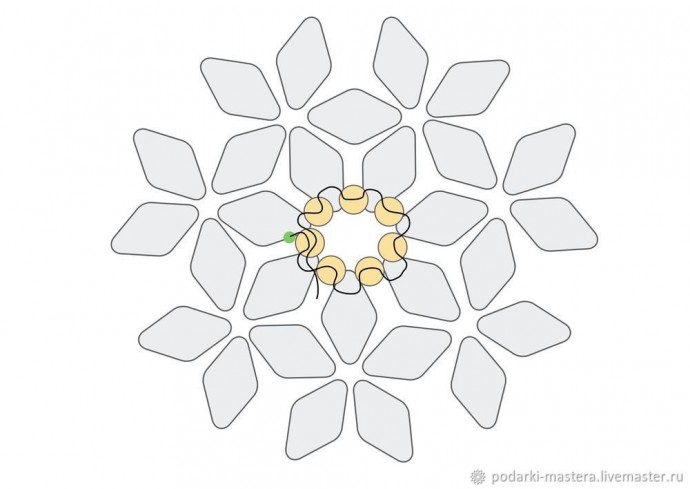 Весенний комплект украшений