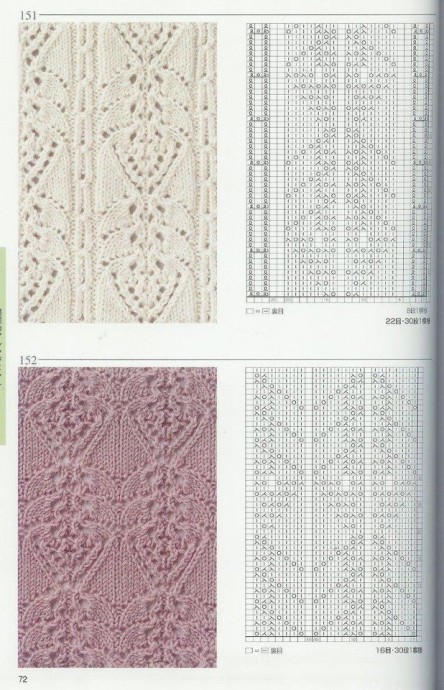 ​Лучшие узоры спицами