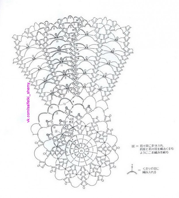 Любителям ажурных салфеток посвящается