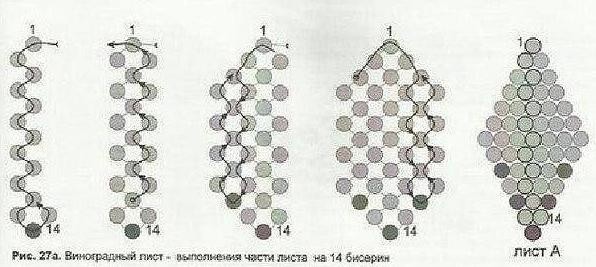 Необычная брошка с ягодным настроением
