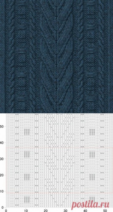 ​Новые узоры на спицах