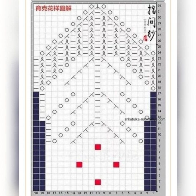 ​Свитер с морозными узорами