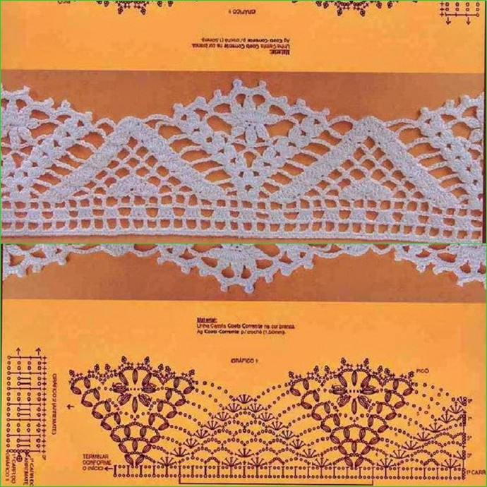 ​Вязаная крючком кайма