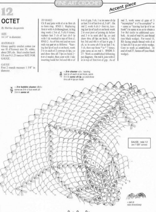Вяжем зонтики Вяжем зонтики