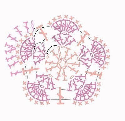 Коврик узором "Африканский цветок"