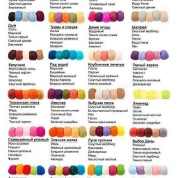 ​Мини - памятка о том, как правильно сочетать цвета