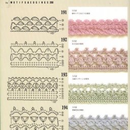 Обработка края изделия крючком: краеугольный камень красоты