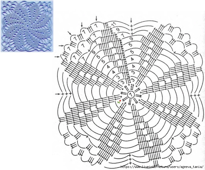 Шикарная шаль из простых мотивов