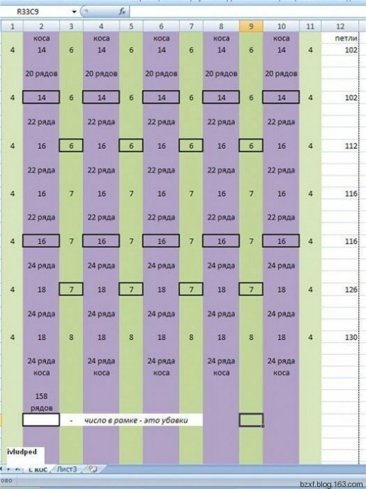 Восхитительное платье-туника спицами